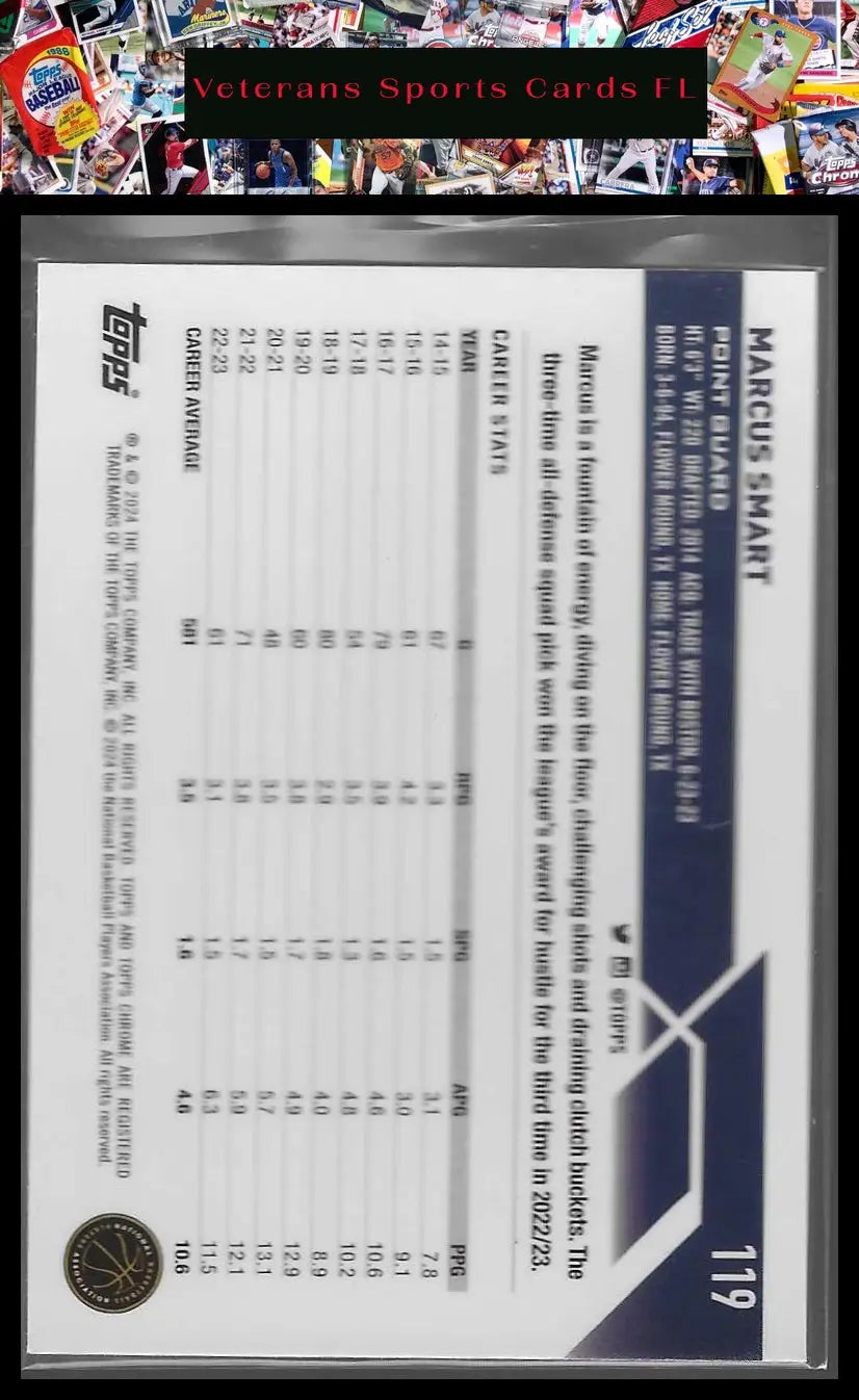 2023-24 Topps Chrome #118 Zach Randolph - Basketball Card Single