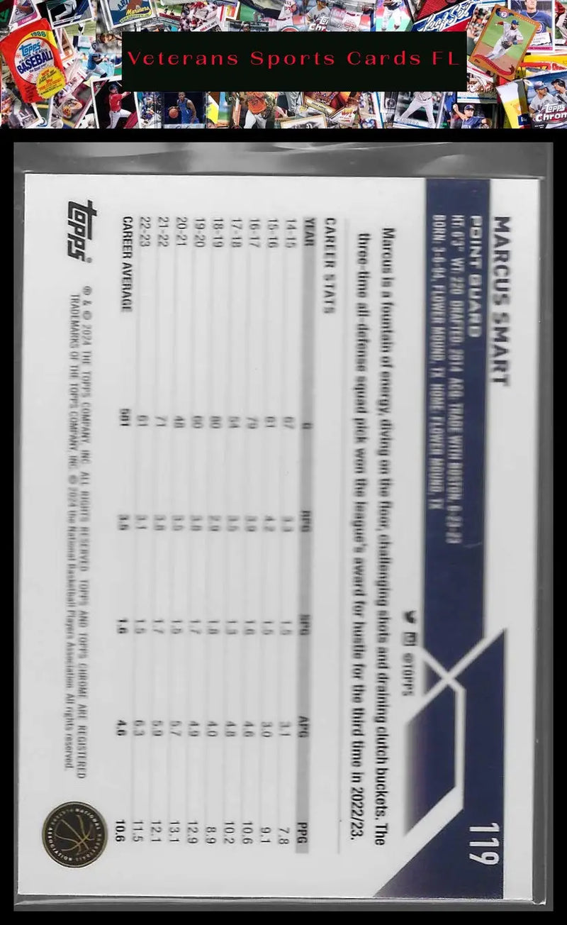 2023-24 Topps Chrome #118 Zach Randolph - Basketball Card Single