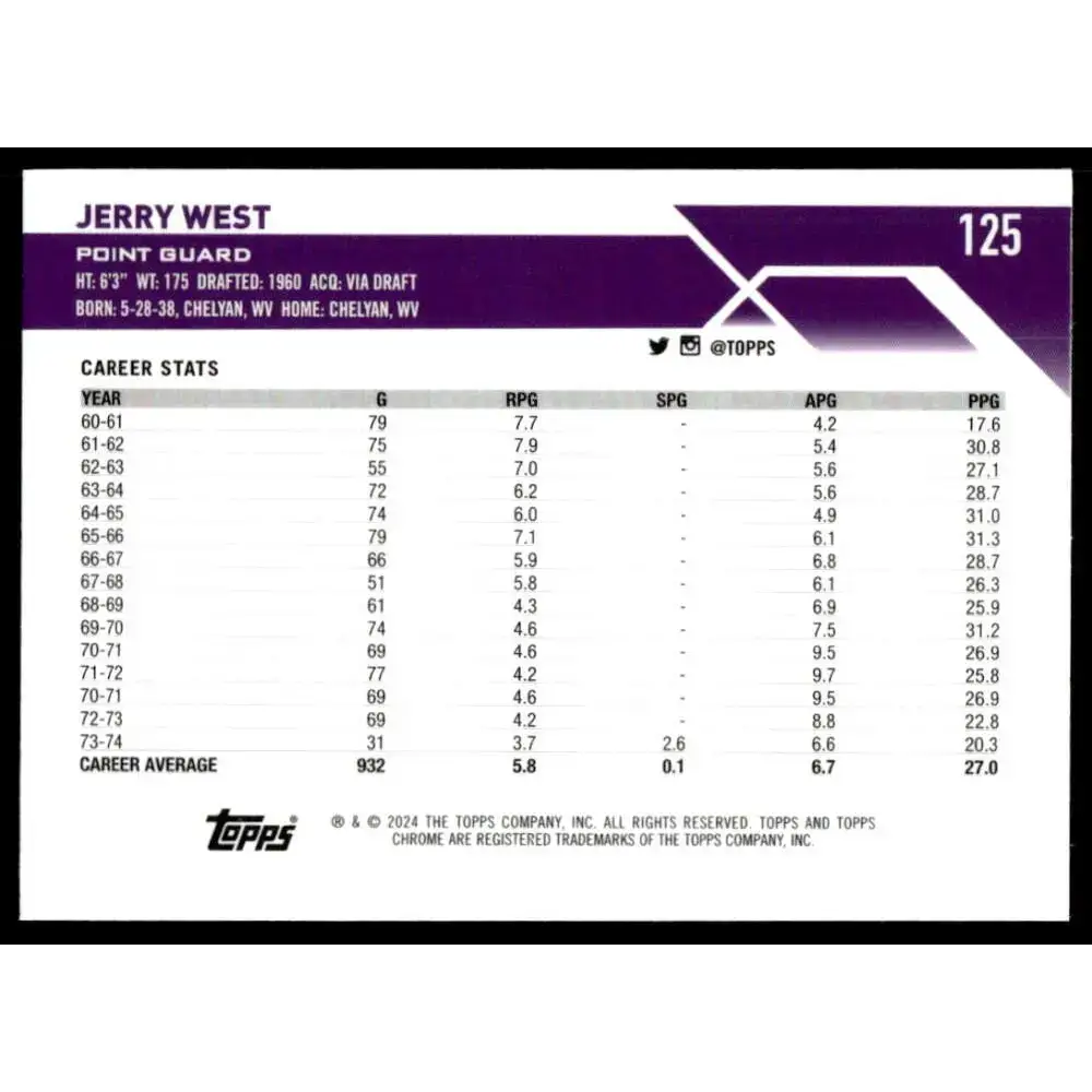 2023-24 Topps Chrome #125 Jerry West NM-MT Los Angeles Lakers Basketball Card - Basketball Card Single