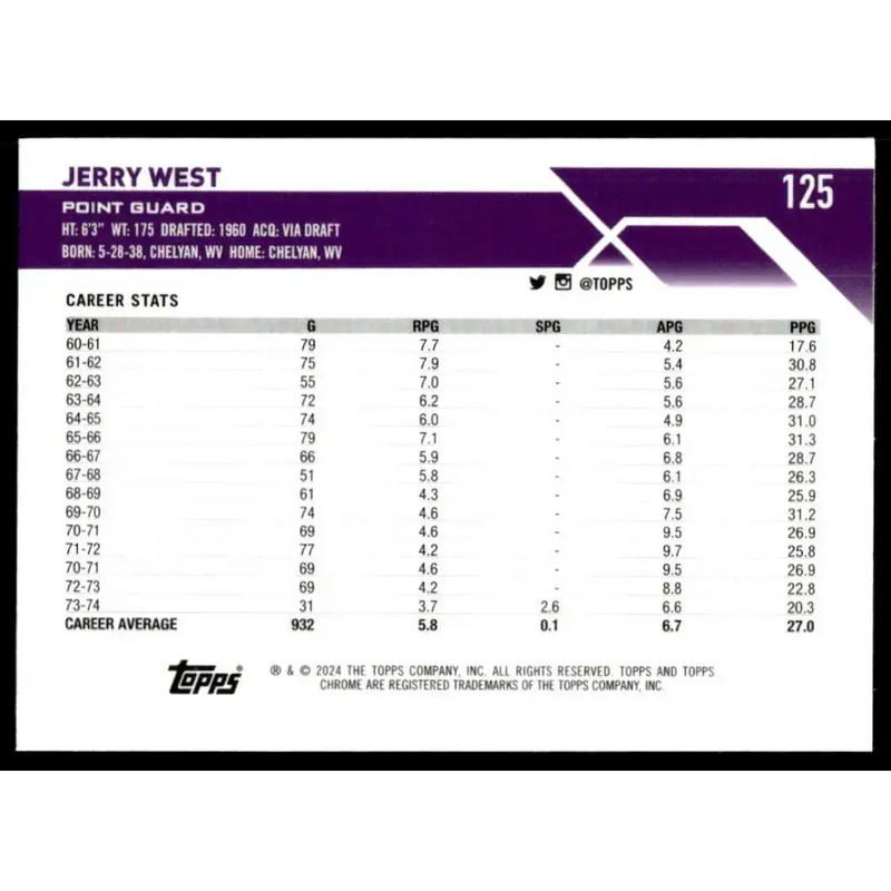2023-24 Topps Chrome #125 Jerry West NM-MT Los Angeles Lakers Basketball Card - Basketball Card Single