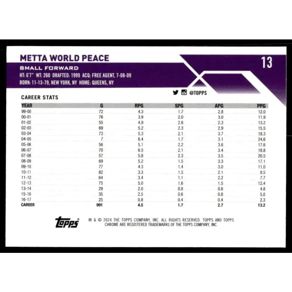 2023-24 Topps Chrome #13 Metta World Peace NM-MT Los Angeles Lakers Basketball Card - Basketball Card Single