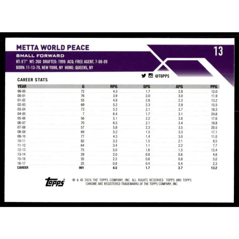 2023-24 Topps Chrome #13 Metta World Peace NM-MT Los Angeles Lakers Basketball Card - Basketball Card Single