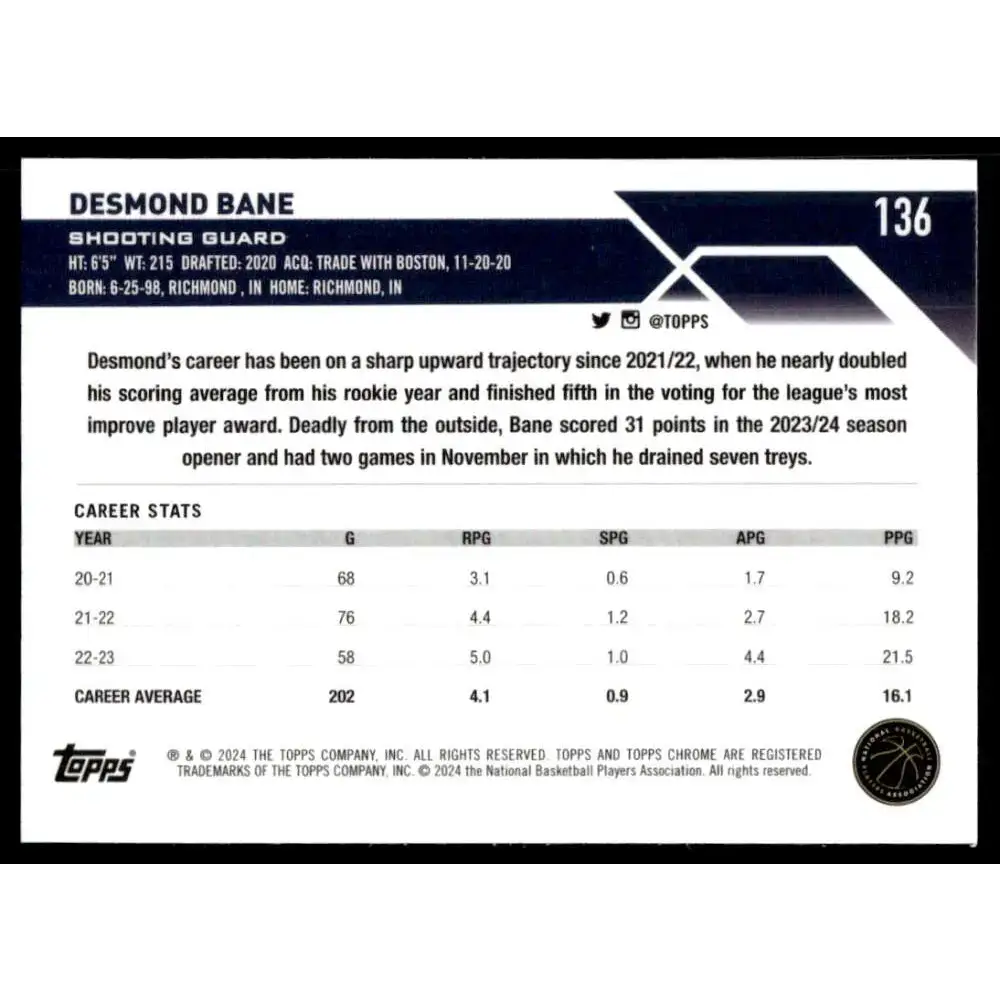 2023-24 Topps Chrome #136 Desmond Bane NM-MT Memphis Grizzlies Basketball Card - Basketball Card Single