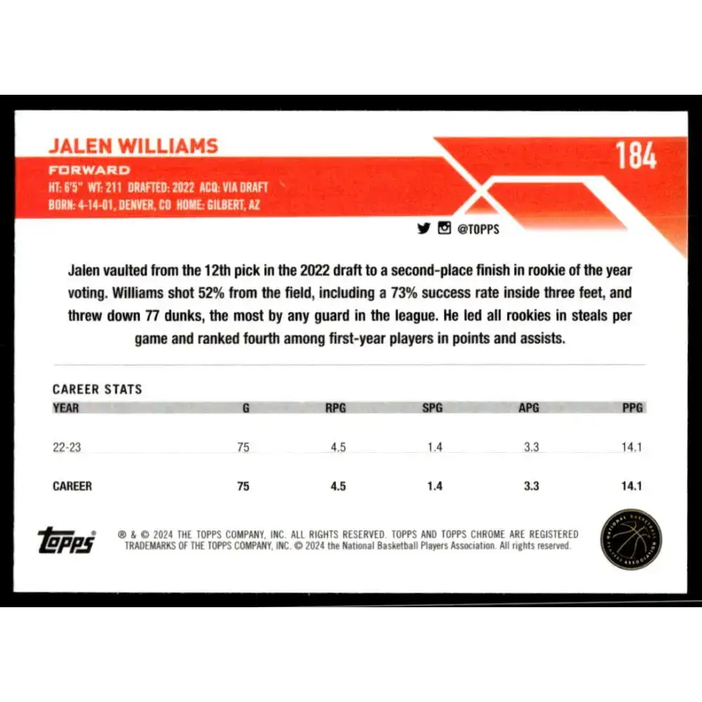 2023-24 Topps Chrome #184 Jalen Williams NM-MT Oklahoma City Thunder Basketball Card - Basketball Card Single