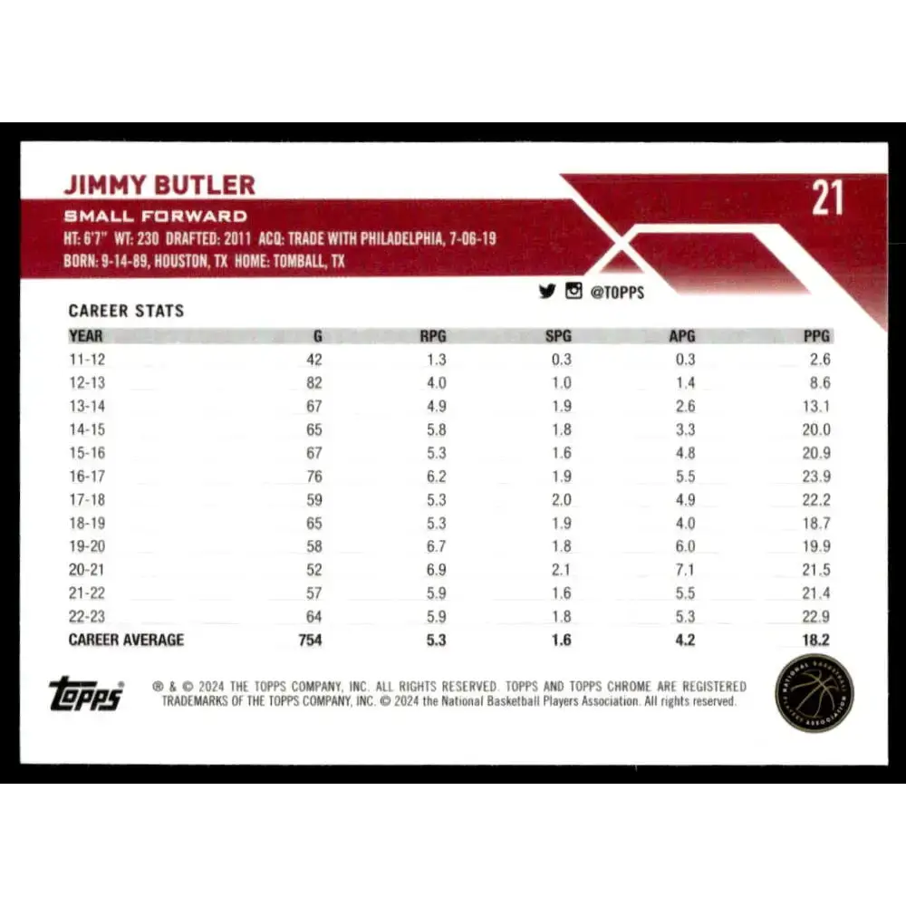 2023-24 Topps Chrome #21 Jimmy Butler NM-MT Miami Heat Basketball Card - Basketball Card Single
