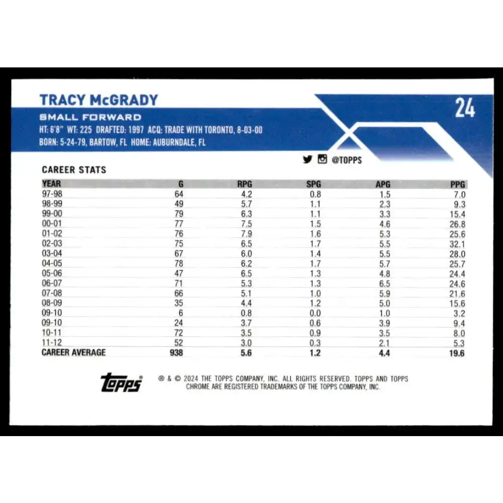 2023-24 Topps Chrome #24 Tracy McGrady NM-MT Orlando Magic Basketball Card - Basketball Card Single