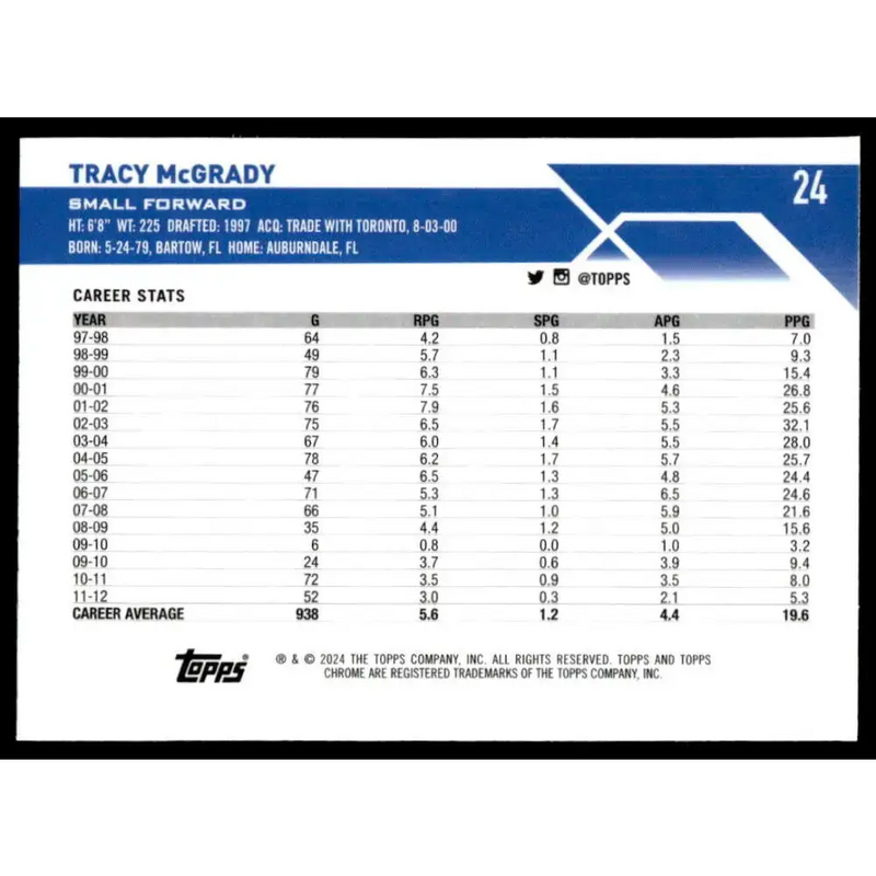 2023-24 Topps Chrome #24 Tracy McGrady NM-MT Orlando Magic Basketball Card - Basketball Card Single