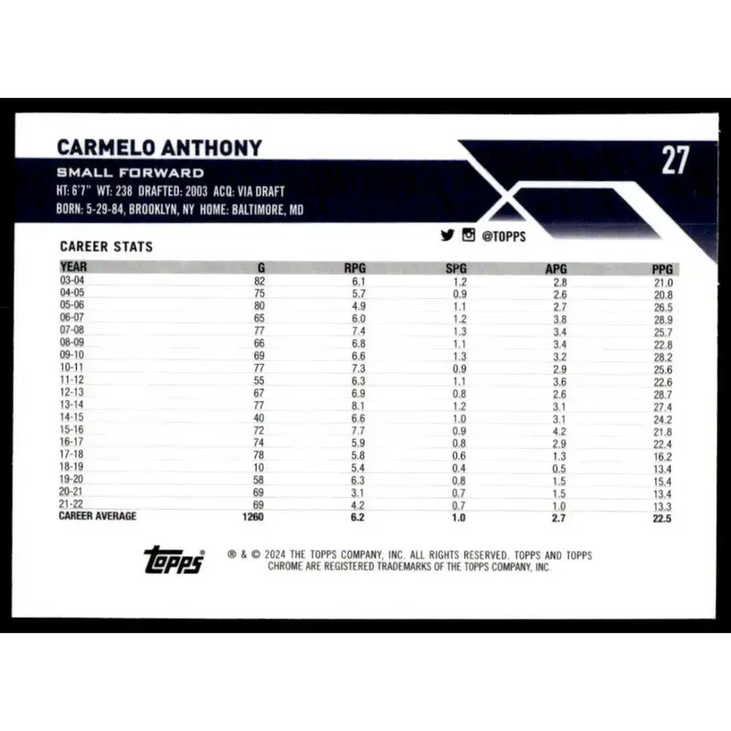 2023-24 Topps Chrome #27 Carmelo Anthony NM-MT Denver Nuggets Basketball Card - Basketball Card Single