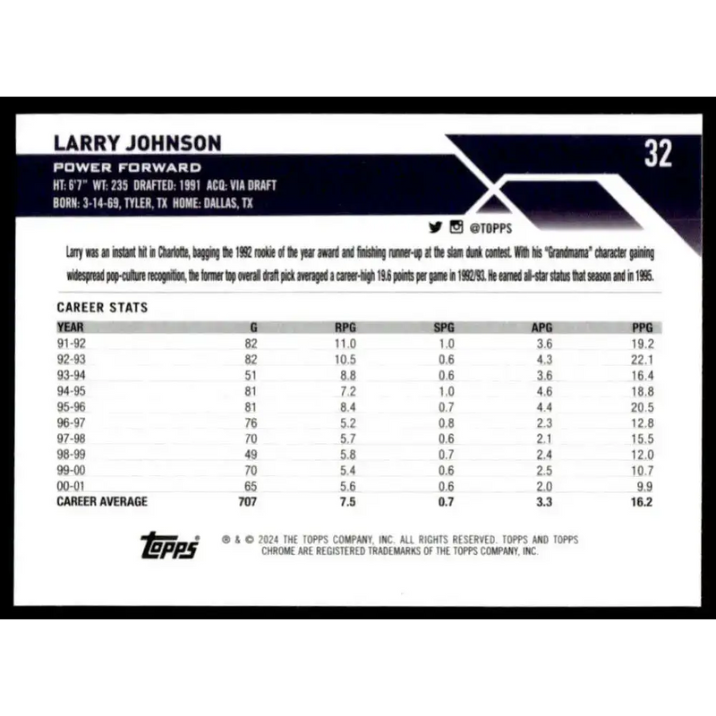 2023-24 Topps Chrome #32 Larry Johnson NM-MT Charlotte Hornets Basketball Card - Basketball Card Single