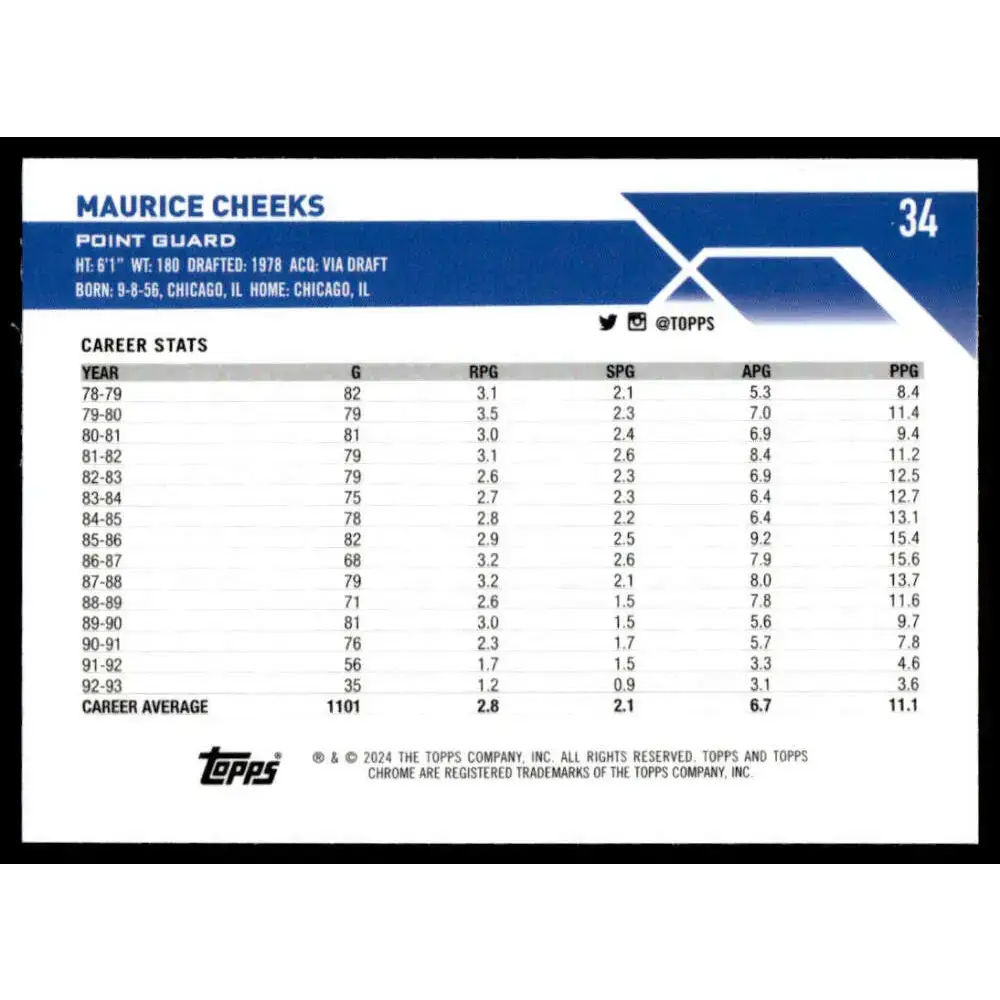2023-24 Topps Chrome #34 Maurice Cheeks NM-MT Philadelphia 76ers Basketball Card - Basketball Card Single
