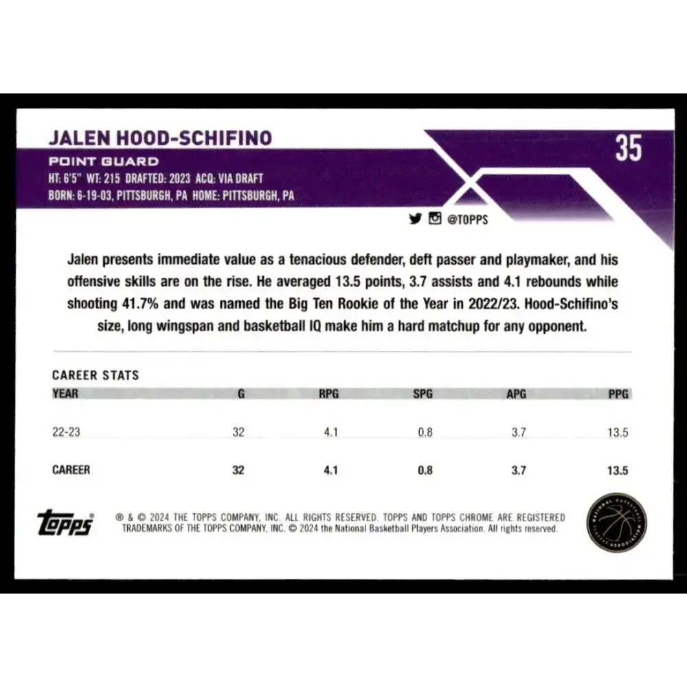 2023-24 Topps Chrome #35 Jalen Hood-Schifino NM-MT Los Angeles Lakers Basketball Card - Basketball Card Single