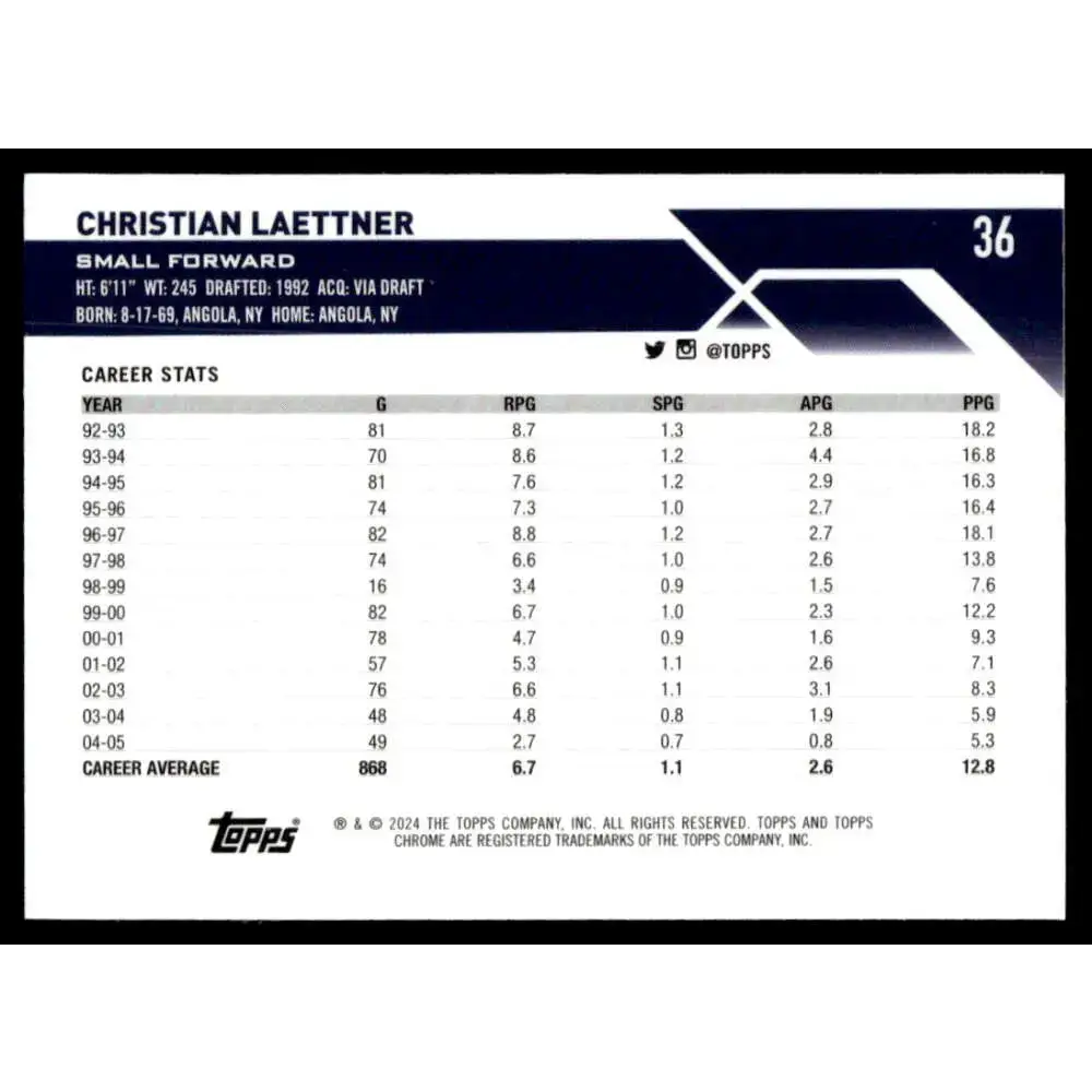 2023-24 Topps Chrome #36 Christian Laettner NM-MT Minnesota Timberwolves Basketball Card - Basketball Card Single