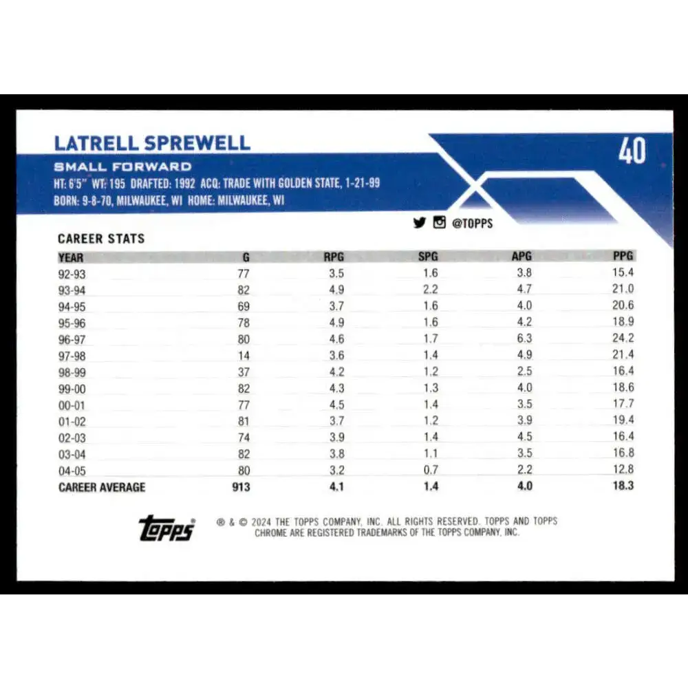 2023-24 Topps Chrome #40 Latrell Sprewell NM-MT New York Knicks Basketball Card - Basketball Card Single