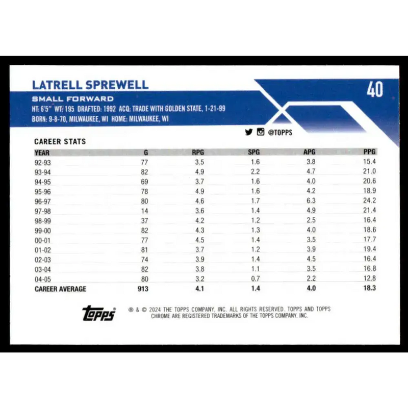 2023-24 Topps Chrome #40 Latrell Sprewell NM-MT New York Knicks Basketball Card - Basketball Card Single