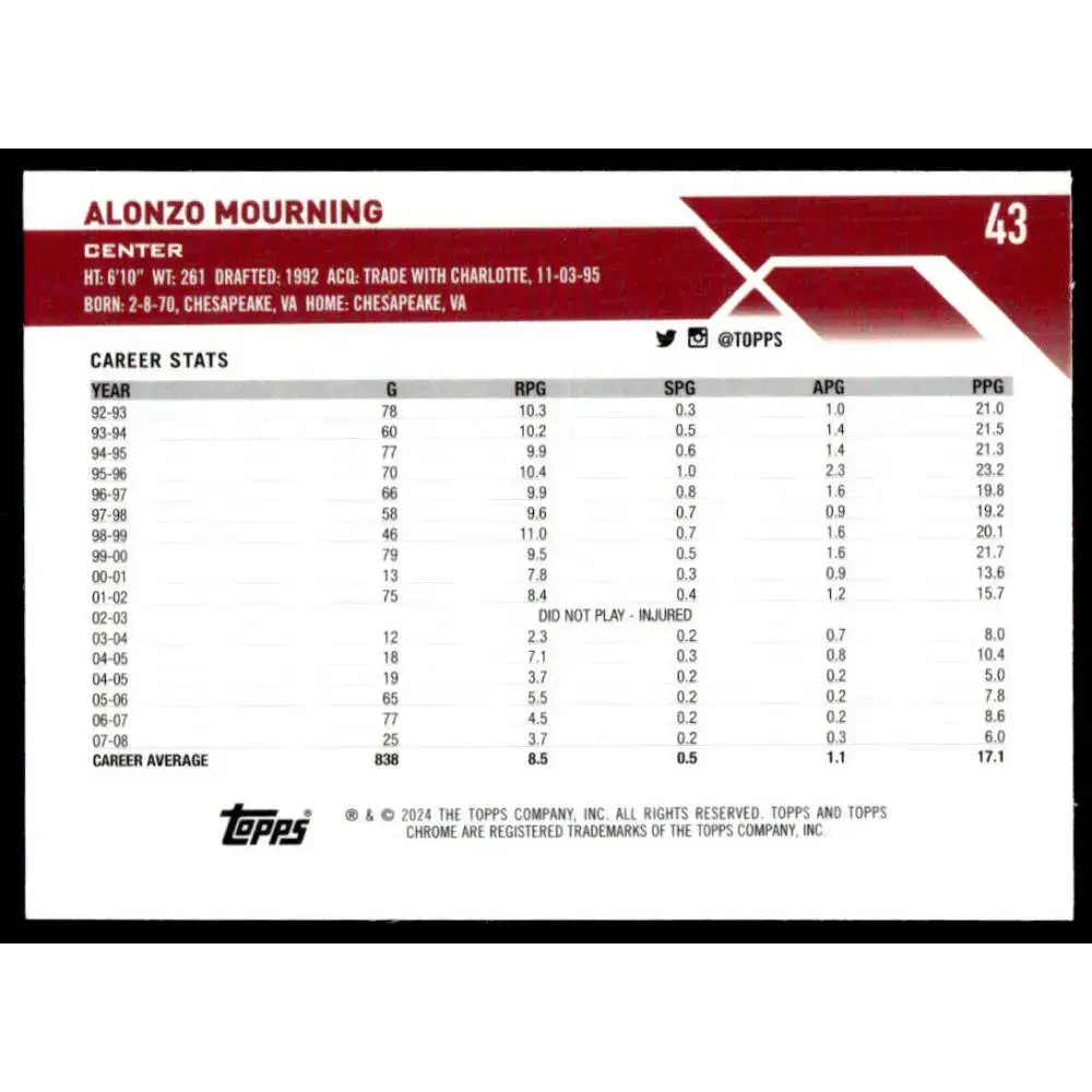 2023-24 Topps Chrome #43 Alonzo Mourning NM-MT Miami Heat Basketball Card - Basketball Card Single