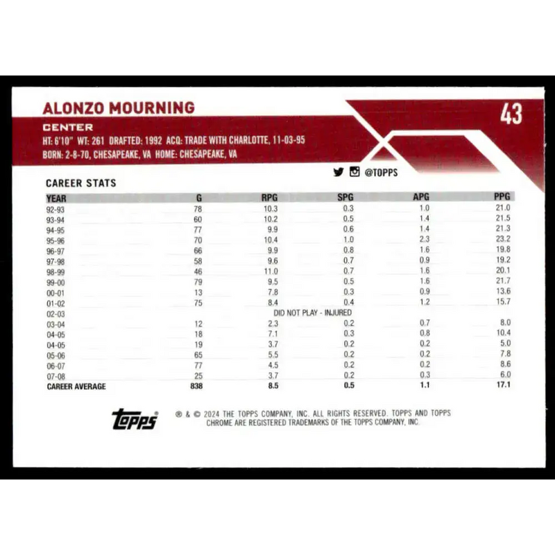 2023-24 Topps Chrome #43 Alonzo Mourning NM-MT Miami Heat Basketball Card - Basketball Card Single