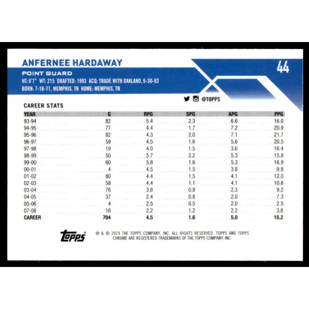 2023-24 Topps Chrome #44 Anfernee Hardaway NM-MT Orlando Magic Basketball Card - Basketball Card Single