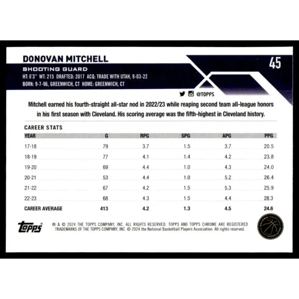 2023-24 Topps Chrome #45 Donovan Mitchell NM-MT Cleveland Cavaliers Basketball Card - Basketball Card Single