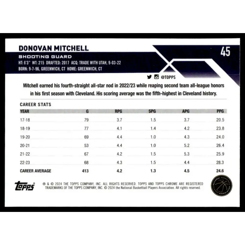 2023-24 Topps Chrome #45 Donovan Mitchell NM-MT Cleveland Cavaliers Basketball Card - Basketball Card Single