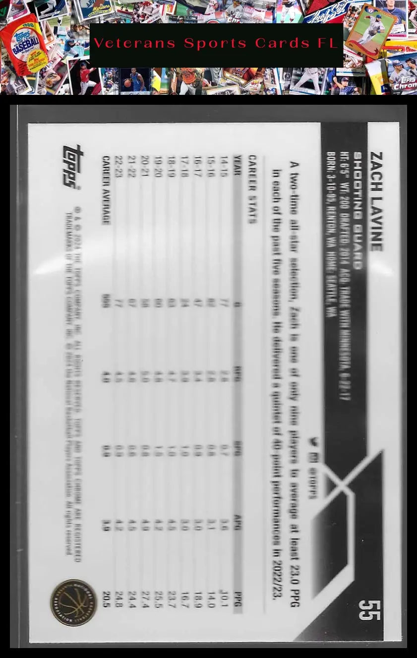 2023-24 Topps Chrome #54 GG Jackson - Basketball Card Single