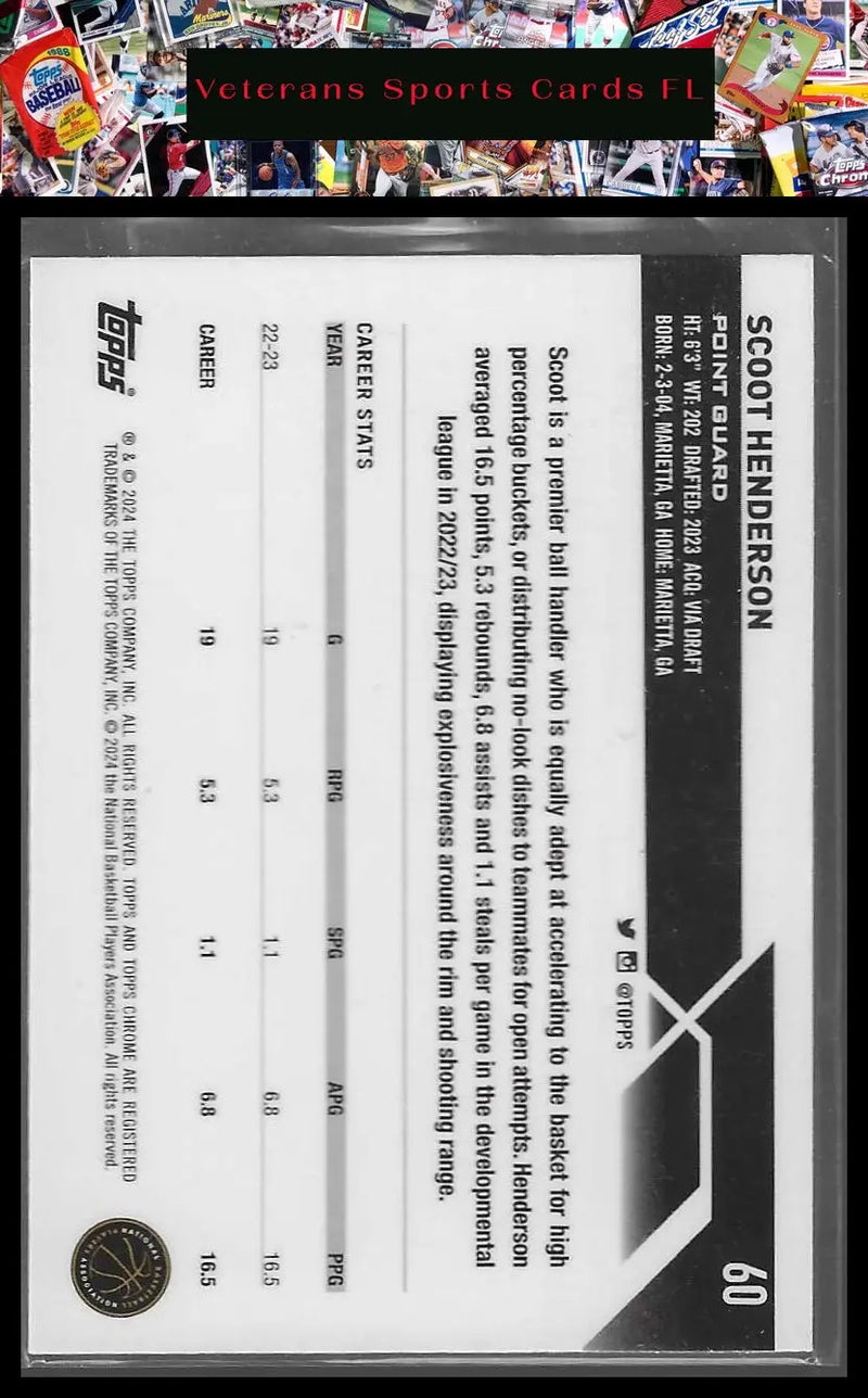 2023-24 Topps Chrome #59 Jakob Poeltl - Basketball Card Single
