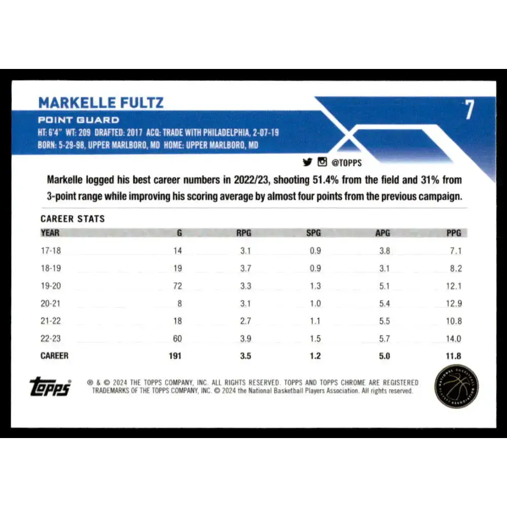 2023-24 Topps Chrome #7 Markelle Fultz NM-MT Orlando Magic Basketball Card - Basketball Card Single