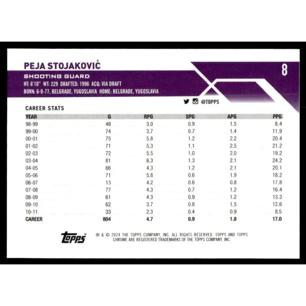 2023-24 Topps Chrome #8 Peja Stojakovic NM-MT Sacramento Kings Basketball Card - Basketball Card Single