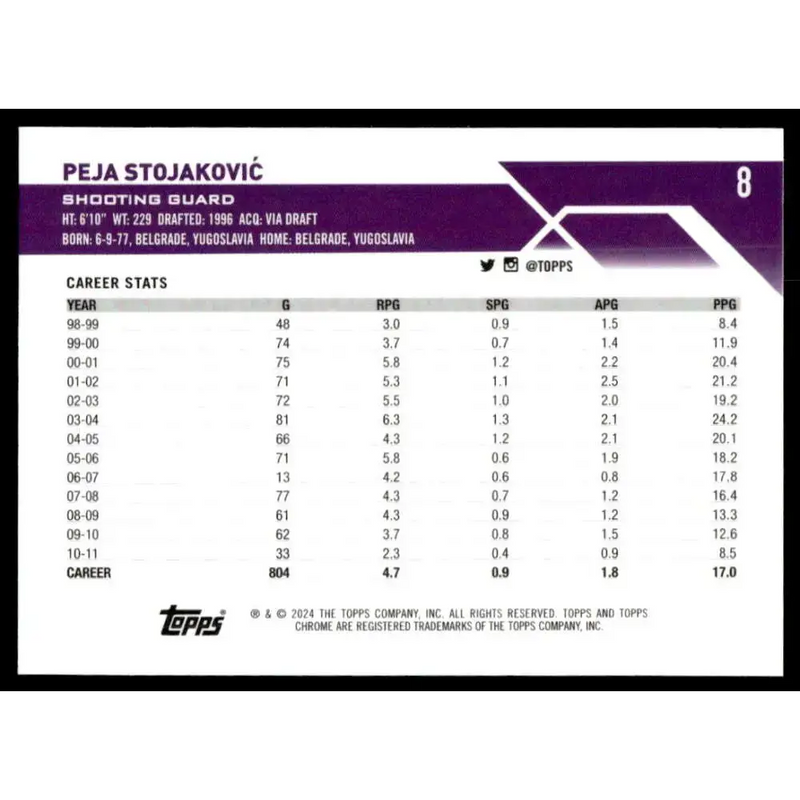 2023-24 Topps Chrome #8 Peja Stojakovic NM-MT Sacramento Kings Basketball Card - Basketball Card Single