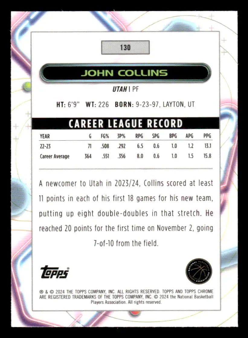 2023-24 Topps Chrome Cosmic #130 John Collins - Basketball Card Single