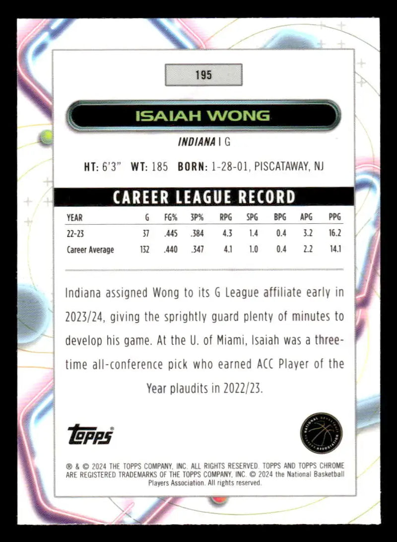 2023-24 Topps Chrome Cosmic #195 Isaiah Wong - Basketball Card Single