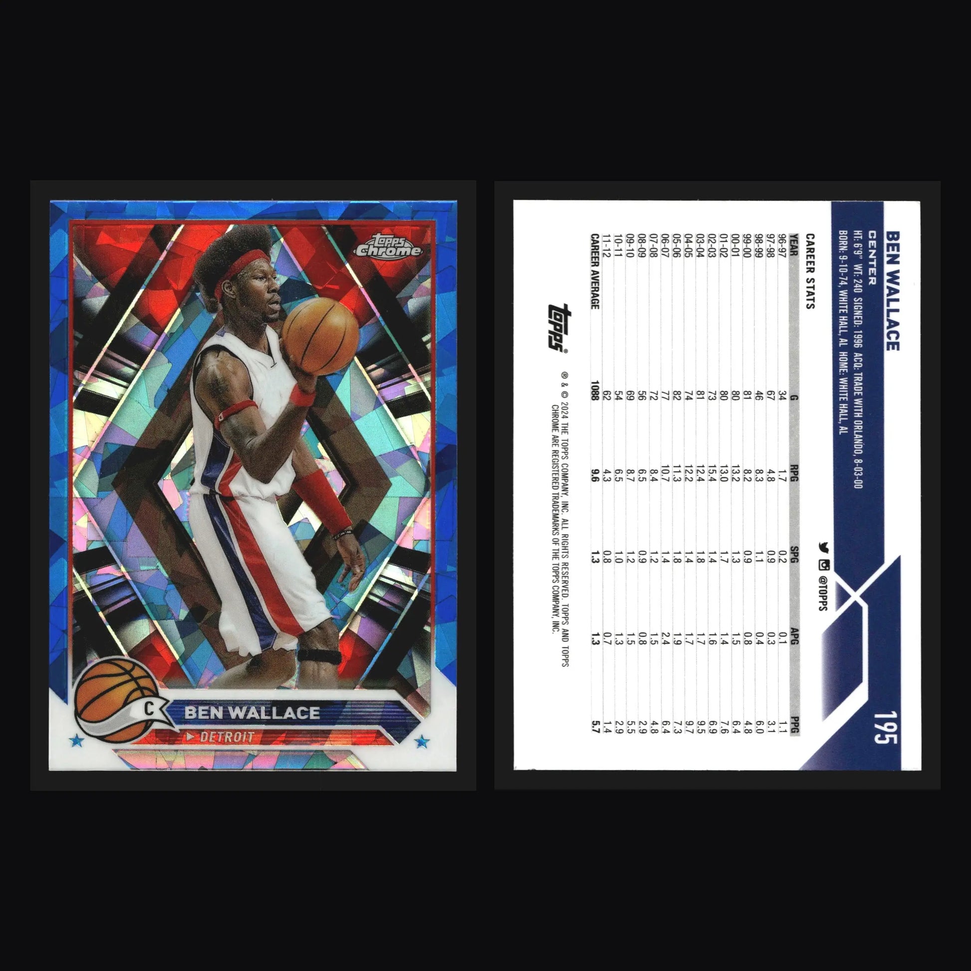 2023-24 Topps Chrome Sapphire Ben Wallace #195 Detroit Pistons HOF