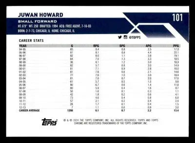 2023-24 Topps Chrome Sapphire Edition #101 Juwan Howard - Basketball Card Single