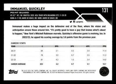 2023-24 Topps Chrome Sapphire Edition #131 Immanuel Quickley - Basketball Card Single