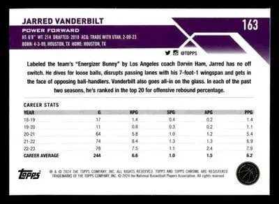 2023-24 Topps Chrome Sapphire Edition #163 Jarred Vanderbilt - Basketball Card Single