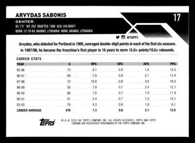 2023-24 Topps Chrome Sapphire Edition #17 Arvydas Sabonis - Basketball Card Single