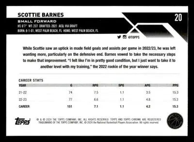 2023-24 Topps Chrome Sapphire Edition #20 Scottie Barnes - Basketball Card Single