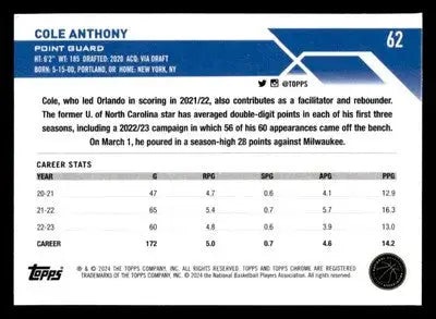 2023-24 Topps Chrome Sapphire Edition #62 Cole Anthony Base Orlando Magic - Basketball Card Single