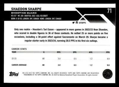 2023-24 Topps Chrome Sapphire Edition #71 Shaedon Sharpe - Basketball Card Single