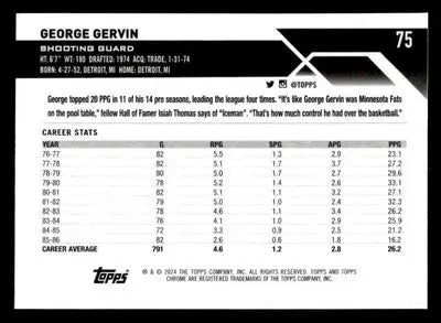 2023-24 Topps Chrome Sapphire Edition #75 George Gervin - Basketball Card Single
