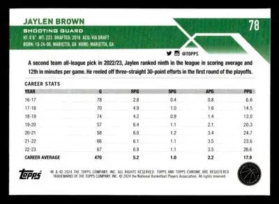 2023-24 Topps Chrome Sapphire Edition #78 Jaylen Brown Base Boston Celtics - Basketball Card Single