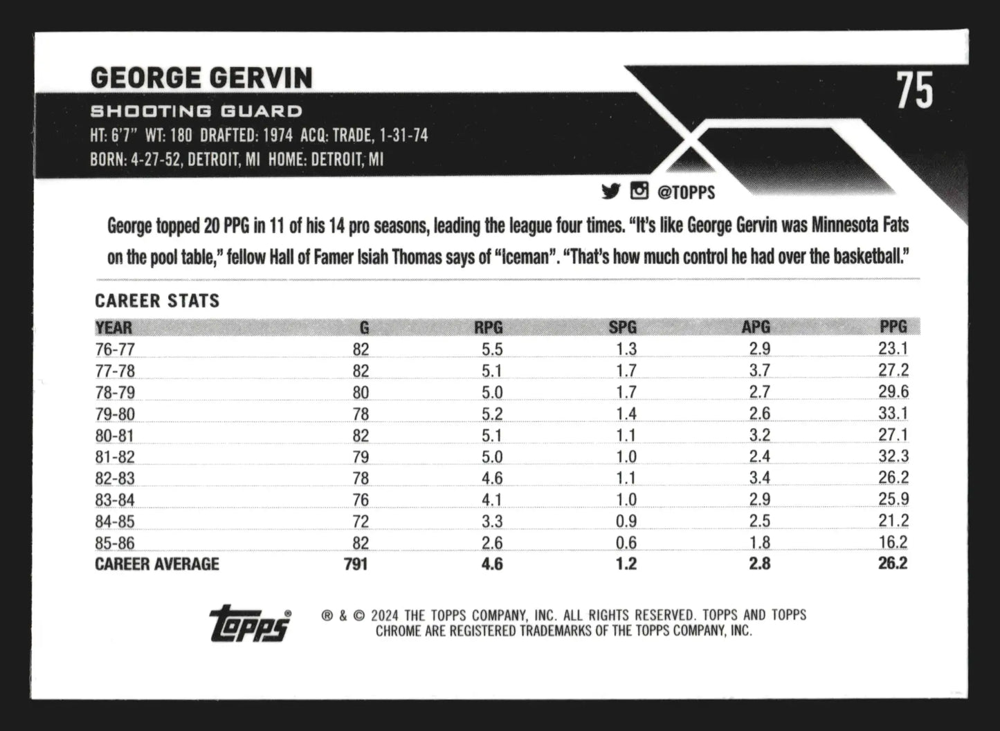 2023-24 Topps Chrome Sapphire George Gervin #75 San Antonio Spurs HOF - Basketball Card Single