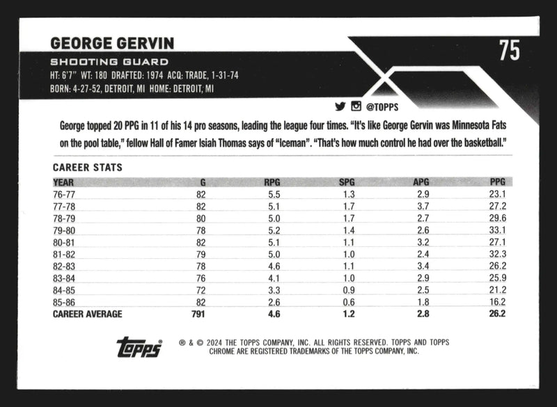 2023-24 Topps Chrome Sapphire George Gervin #75 San Antonio Spurs HOF - Basketball Card Single