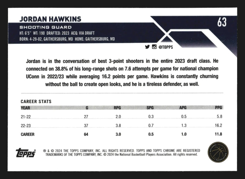2023-24 Topps Chrome Sapphire Jordan Hawkins #63 Pelicans RC