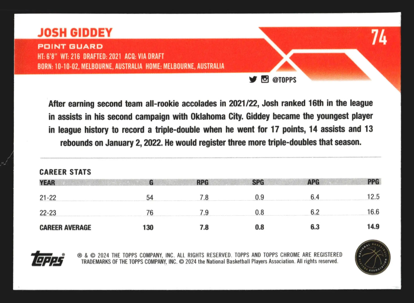 2023-24 Topps Chrome Sapphire Josh Giddey #74 Thunder - Basketball Card Single