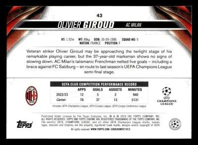 2023-24 Topps Chrome UEFA Club Competitions #43 Olivier Giroud - Soccer Card Single