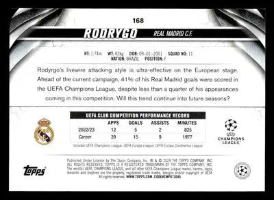 2023-24 Topps Jade Edition UEFA Club Competitions #168 Rodrygo - Soccer Card Single