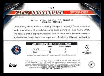 2023-24 Topps Jade Edition UEFA Club Competitions #194 Gianluigi Donnarumma - Other