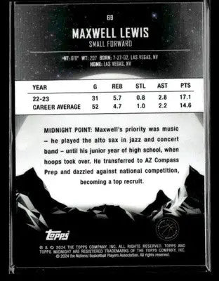 2023-24 Topps Midnight #69 Maxwell Lewis - Basketball Card Single