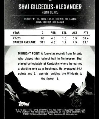 2023-24 Topps Midnight #92 Shai Gilgeous-Alexander - Basketball Card Single