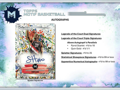 2023-24 Topps Motif Basketball Hobby Box